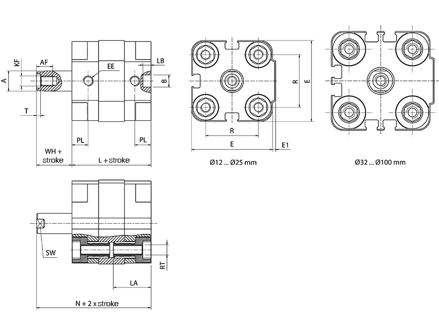 QENV 25/15
