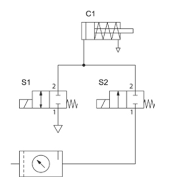 2/2-way valves