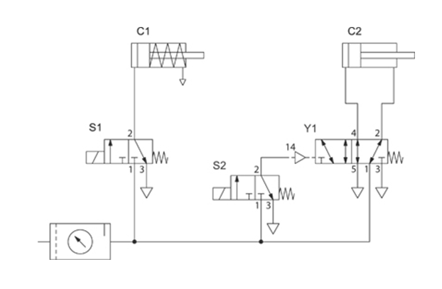 3/2-way valves 