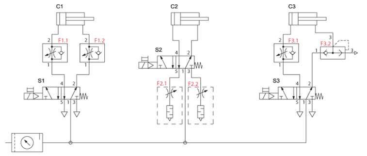 sample circuits
